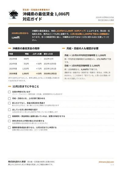 沖縄県の最低賃金1,086円 対応ガイドの表紙