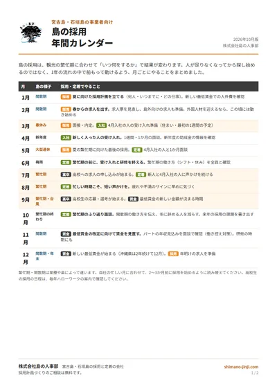 島の採用 年間カレンダーの表紙